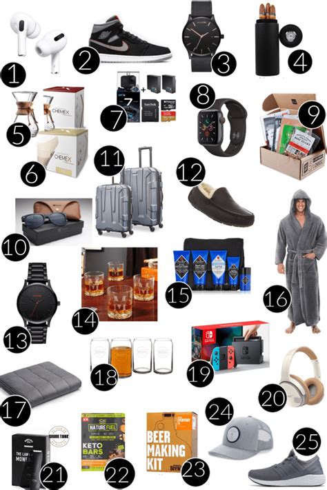 mens gifts for christmas amazon